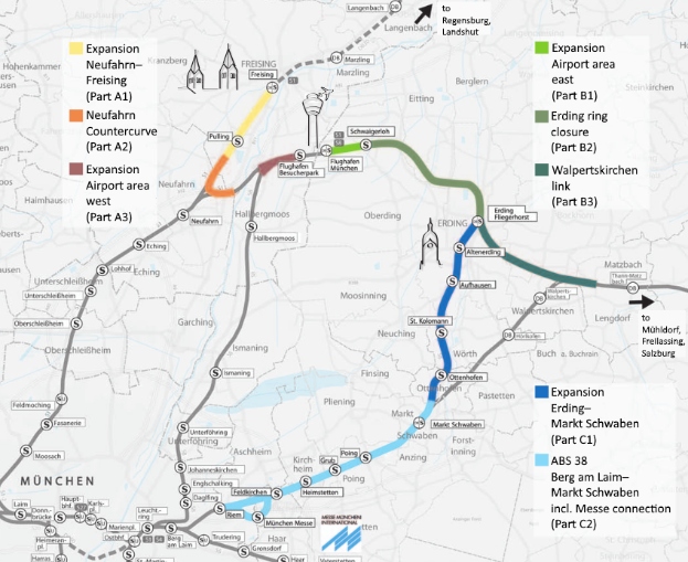 Eine detaillierte Karte einer Stadt, die die Route eines Zugs von München nach Frankfurt hervorhebt, zeigt Haltestellen, umliegende Gebiete und Text mit Informationen über die Länge des Zugs, die Entfernung und Sehenswürdigkeiten.