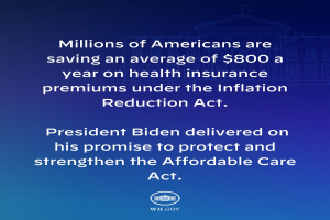 Blauer Hintergrund mit weißer Schrift, die besagt "Millionen von Amerikanern sparen durchschnittlich 800 Dollar im Jahr bei den Gesundheitskostenversicherungen thanks to the Inflation Reduction Act" in der Mitte, mit einem Logo.