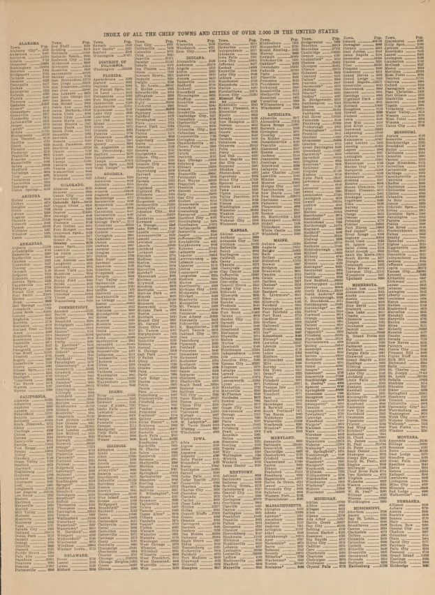 Ein abgenutztes Buch mit einem detaillierten Index, der die Hauptstädte und Städte der Vereinigten Staaten auflistet.