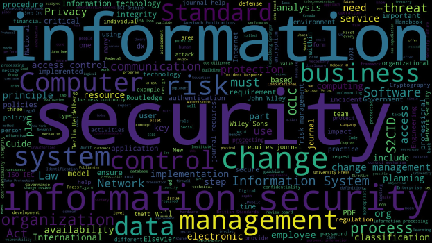 Ein kreisförmiges Wortwolken-Diagramm mit "Information Security" in verschiedenen Sprachen, von groß nach klein angeordnet, in verschiedenen Blautönen.