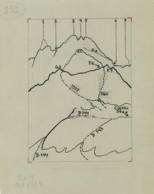 Detailierte topografische Karte einer Bergwanderroute mit Höhenlinien, Geländeformen, Punkten von Interesse und beschrifteten Start- und Endpunkten.