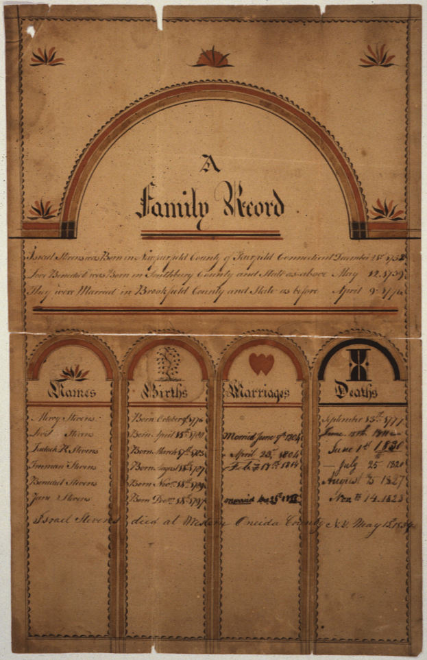 Ein altes Familienregister auf einem weißen Hintergrund, mit Text über die Familiengeschichte.