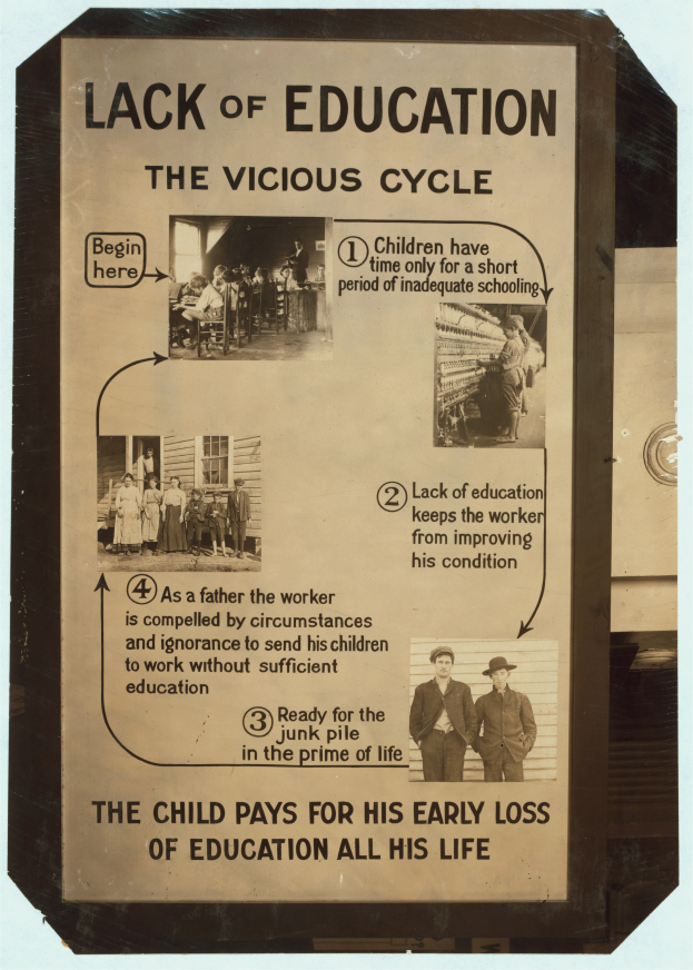 Ein Plakat mit der Aufschrift "Mangel an Bildung: Der Kreislauf" zeigt eine chaotische Anordnung von verschiedenen Menschen und betont die Schwere der Bildungsprobleme.