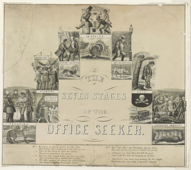 Ein Papier mit detaillierten Illustrationen und Text, das die sieben Phasen eines Bewerbers darstellt, einschließlich beschrifteter Rollen und Verantwortlichkeiten von Menschen, Tieren und Gegenständen.