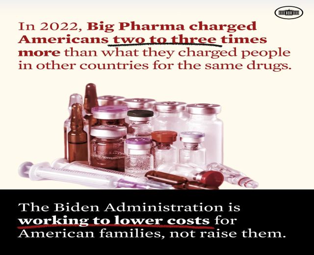 Plakat, das zeigt, dass Big Pharma 2022 Amerikaner zwei bis drei Mal so viel für dieselben Medikamente berechnet hat wie in anderen Ländern, mit Bildern von Medikamentenflaschen und einer Spritze.
