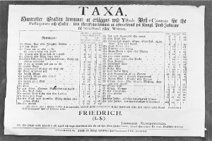 Schwarz-weiß-Foto eines Steuerformulars mit Text- und Numerikeingaben.