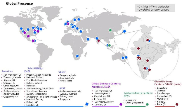 Eine Weltkarte mit markierten Standorten, die globale Lieferzentren anzeigen, begleitet von beschreibendem Text.