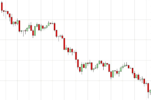 Aktien-Tipps: Diese Unternehmen stehen im Fokus der Analysten